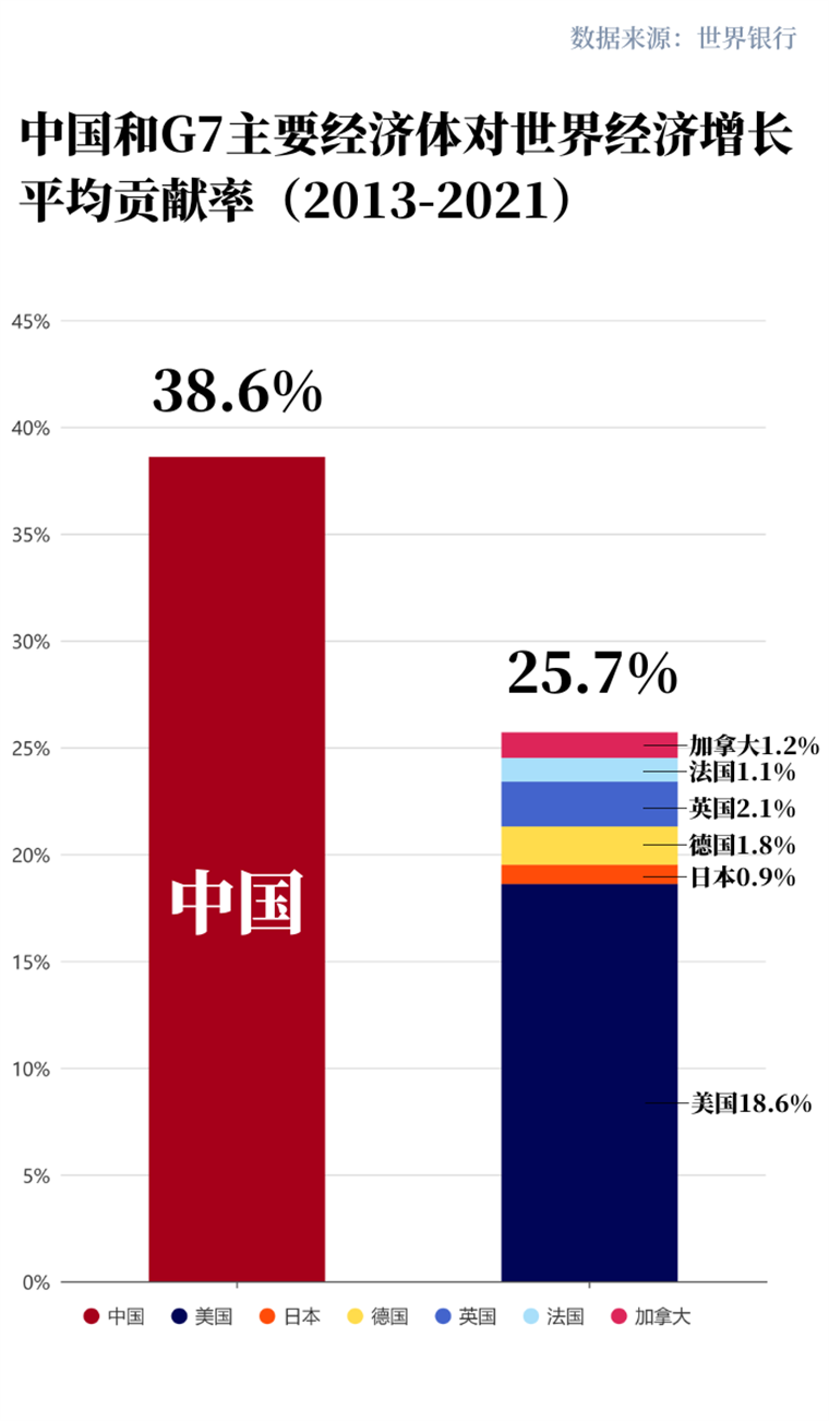 中国正发力，解析当下经济现象背后的深层含义