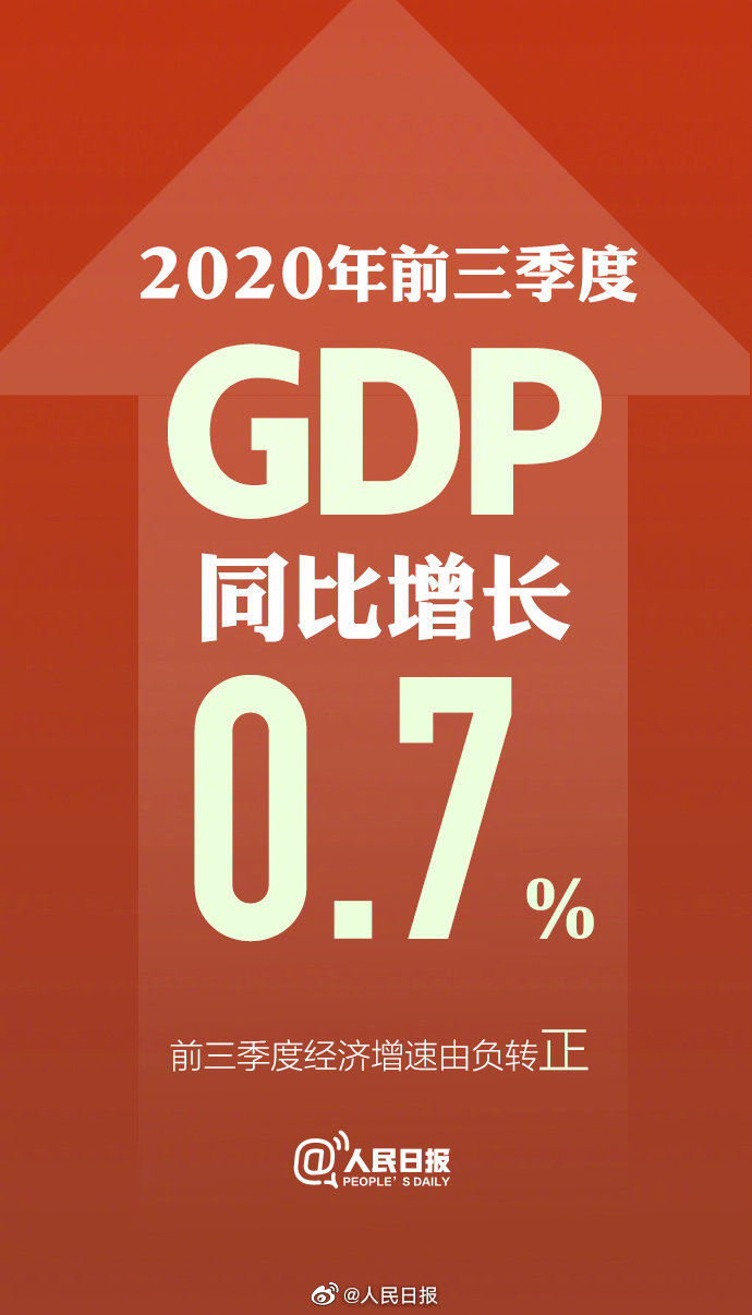 中国正发力，解析当下经济现象背后的深层含义