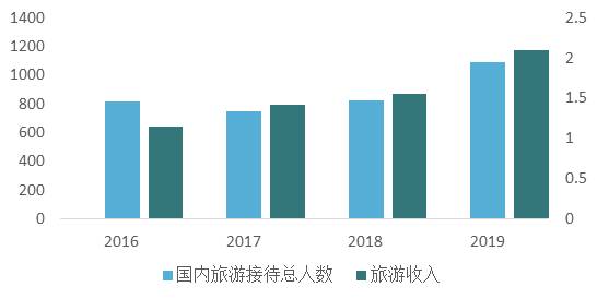 国家法定假日为什么串休，深度解析与观点探讨