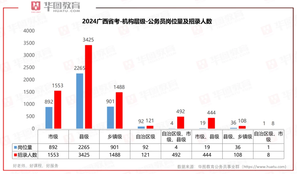 揭秘未来蓝图，中国十三省份人口预测报告（2024年人口数量公布）