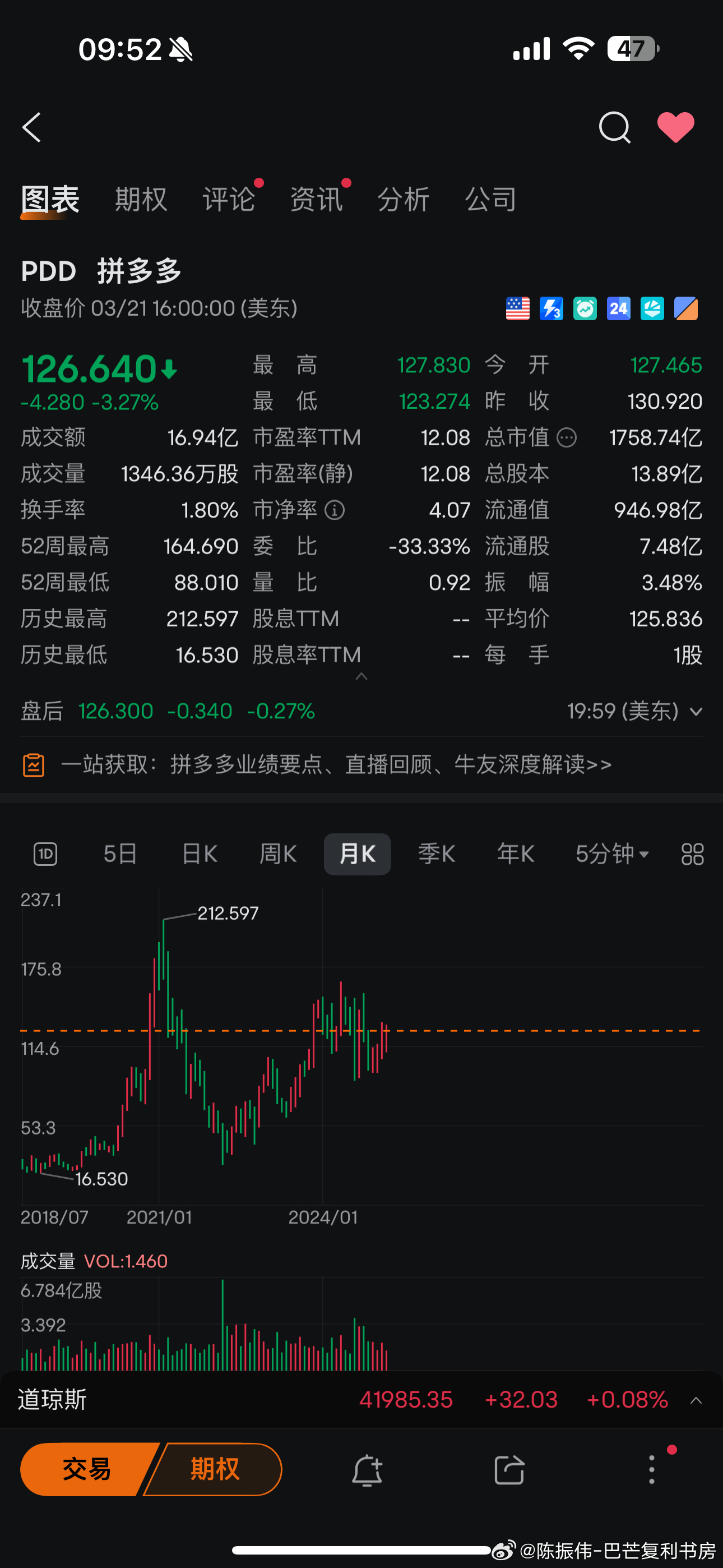 电商巨头猫狗拼财报大PK