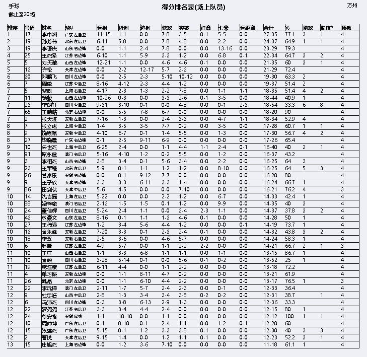 身藏15公斤黄金走私，揭秘非法交易的幕后真相