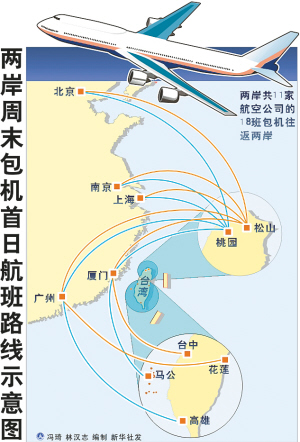重庆到高雄直飞没了，影响与解读
