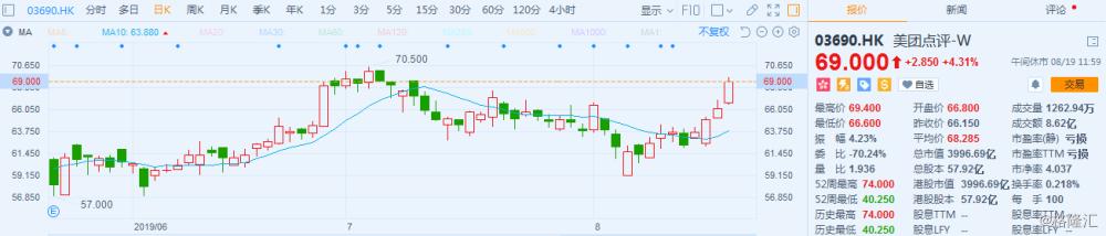 小米港股估值，深度解析与前景展望