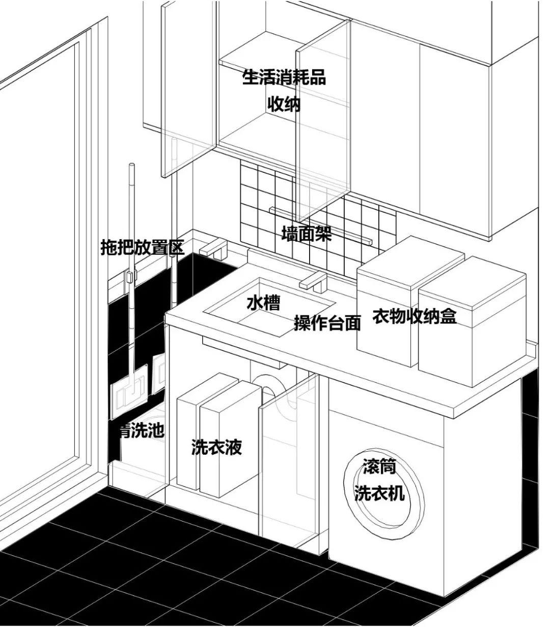 家政公司走进高校，招募应届生做家务？一探究竟！