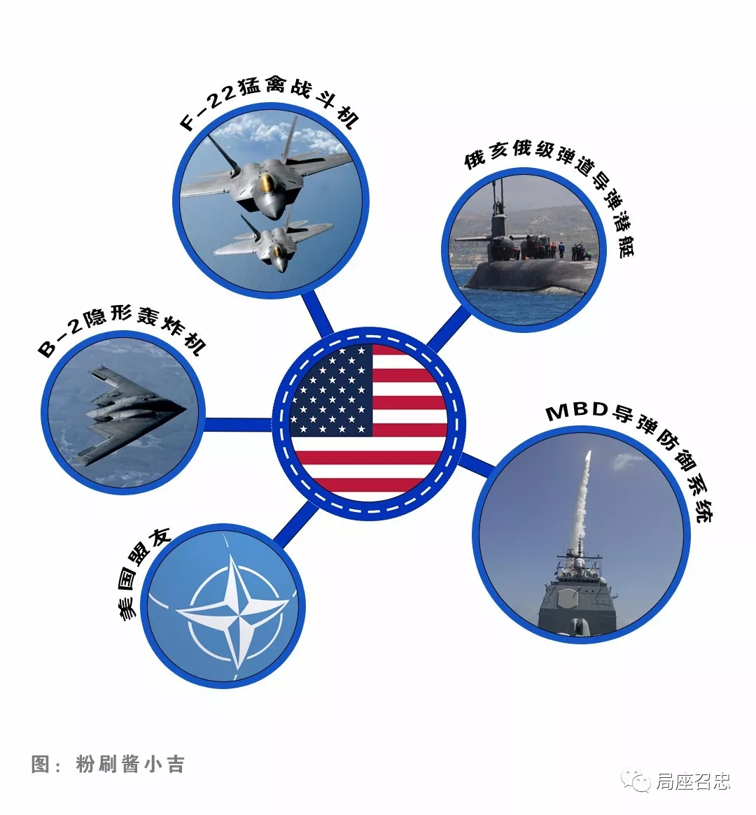 军事计划外泄，盟友还会信任美国吗？
