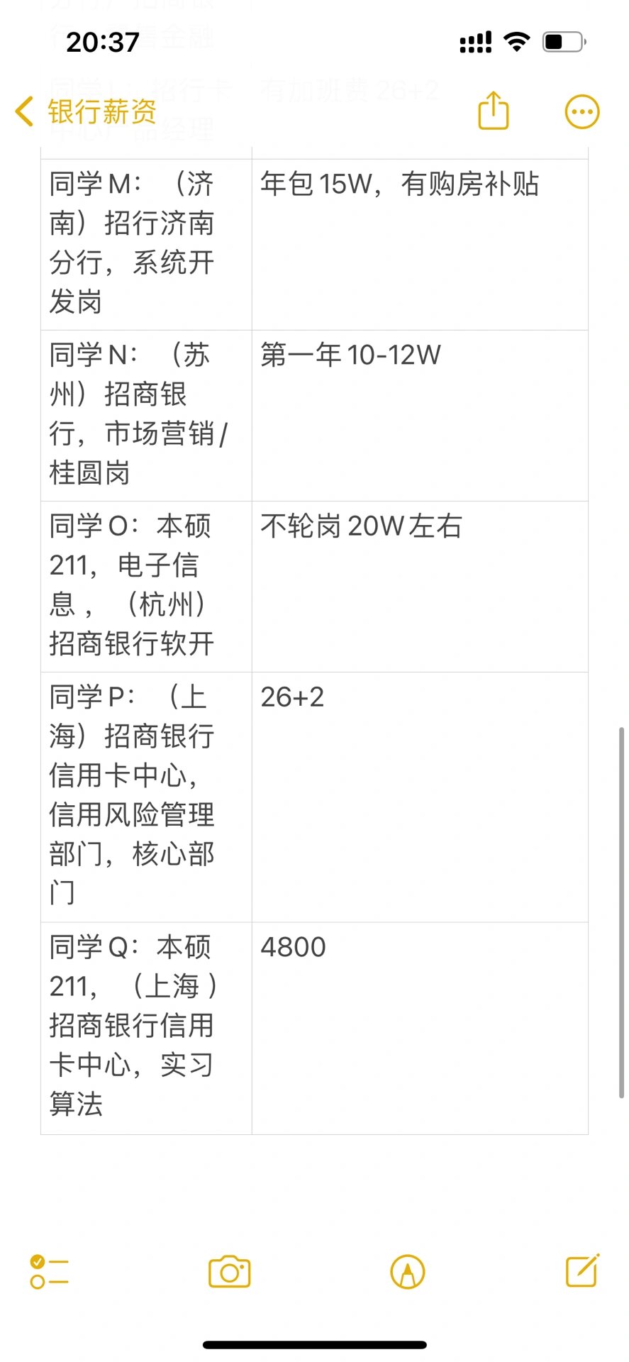招银待遇，深度解析与洞察