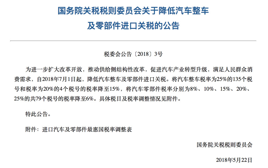 特朗普新政，对所有进口汽车征收25%关税，影响几何？