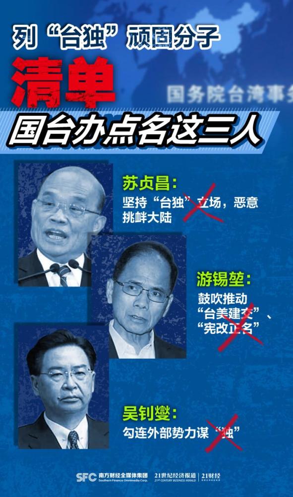 国台办点名11人背后的深意与启示