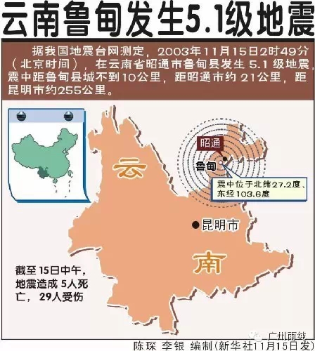 云南地震是否还有余震？全面解读与分析