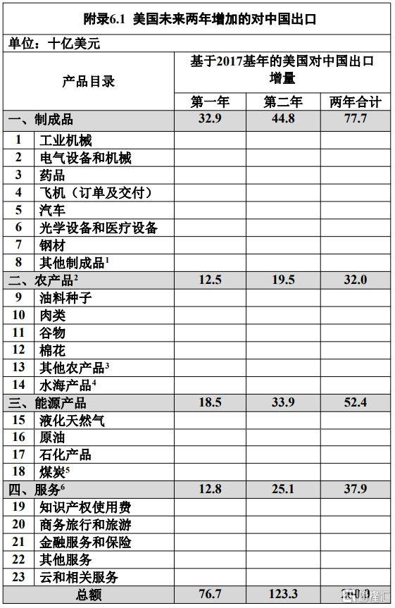 中美牛肉协议，深化合作的新篇章