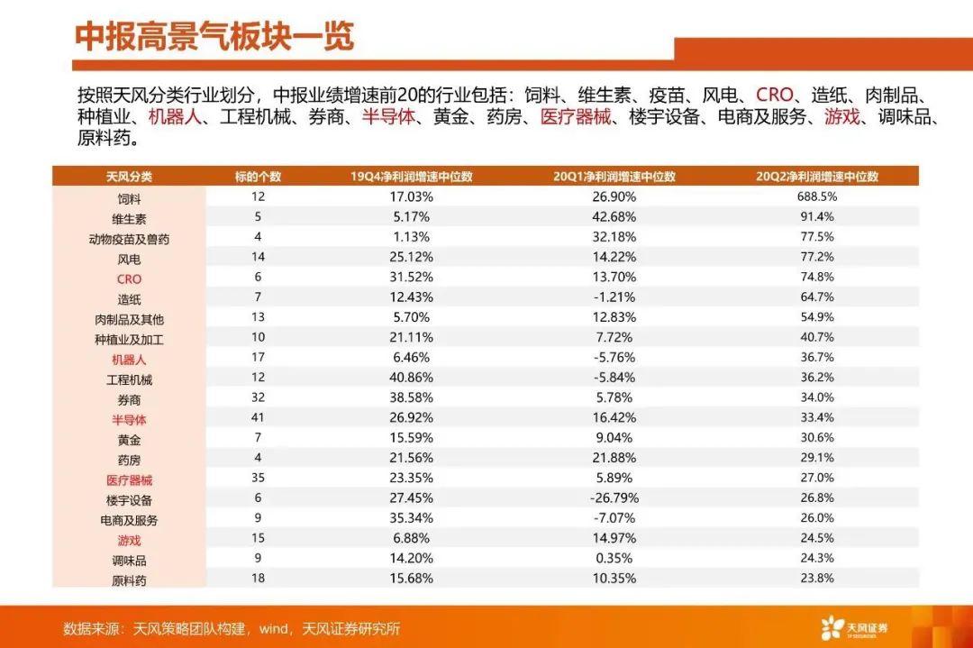千禾味业成长性解析，未来展望与市场潜力