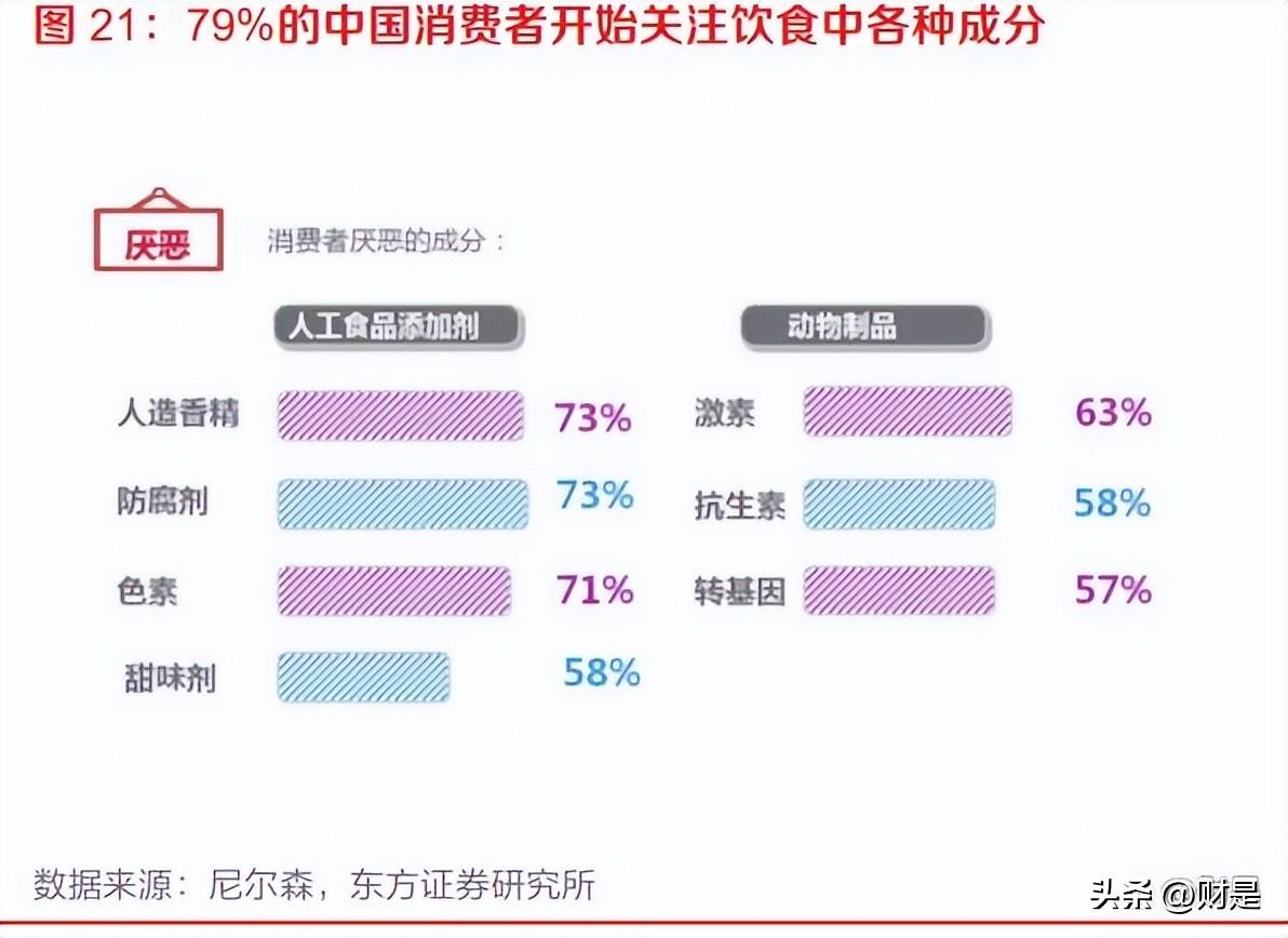 千禾味业成长性解析，未来展望与市场潜力