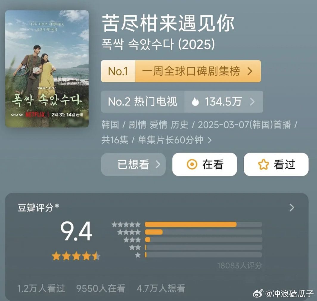苦尽柑来遇见你豆瓣涨至9.5分——一部温暖人心的佳作