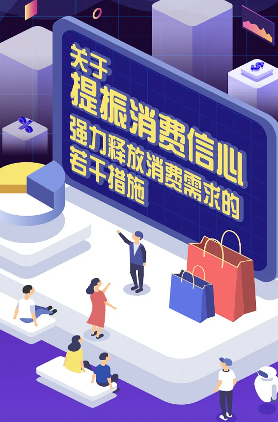 提振消费又迎新举措，激发消费潜力，助力经济腾飞