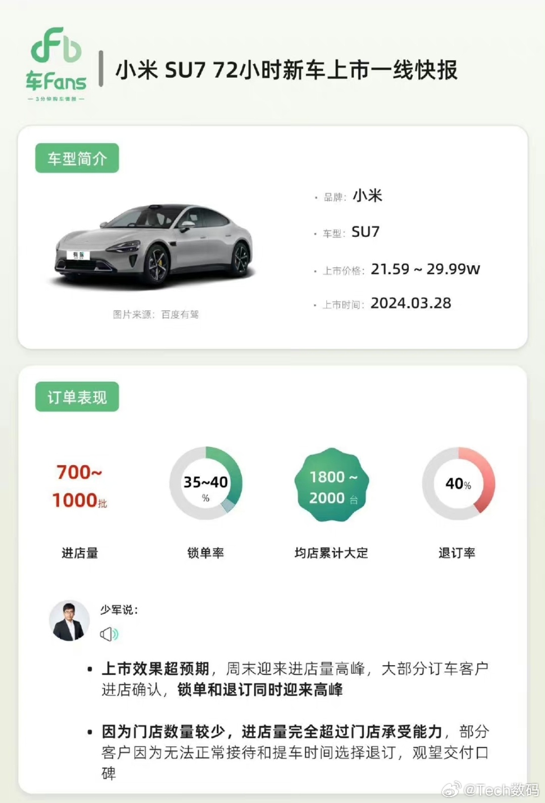 小米SU7车主遭遇售后难，深度解析问题所在