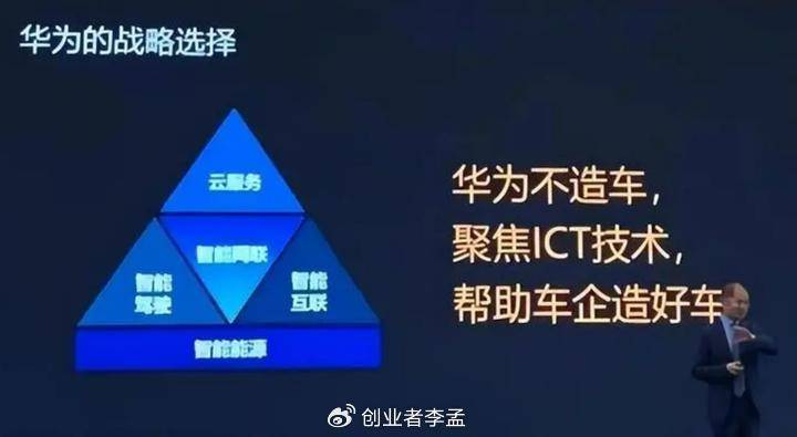 华为坚决不造车，专注科技创新领域