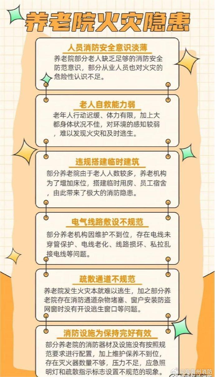 养老院火灾伤50余人，如何赔偿？