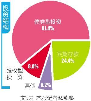 中国人寿净利倍增首超千亿，揭秘其背后的力量与未来展望