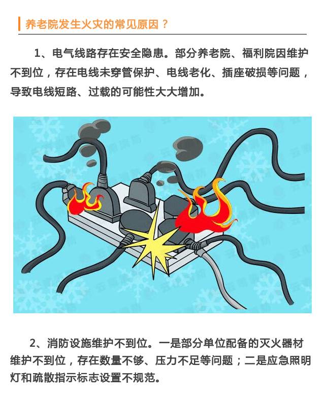 养老院火灾案例及教训吸取