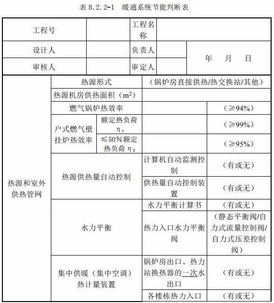 住宅层高不大于3.3米的设计与居住体验探讨