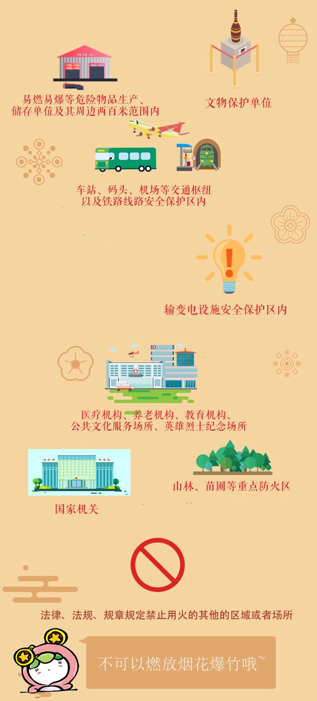 哪些场所禁止安装临时线