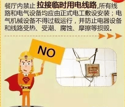 哪些场所禁止安装临时线