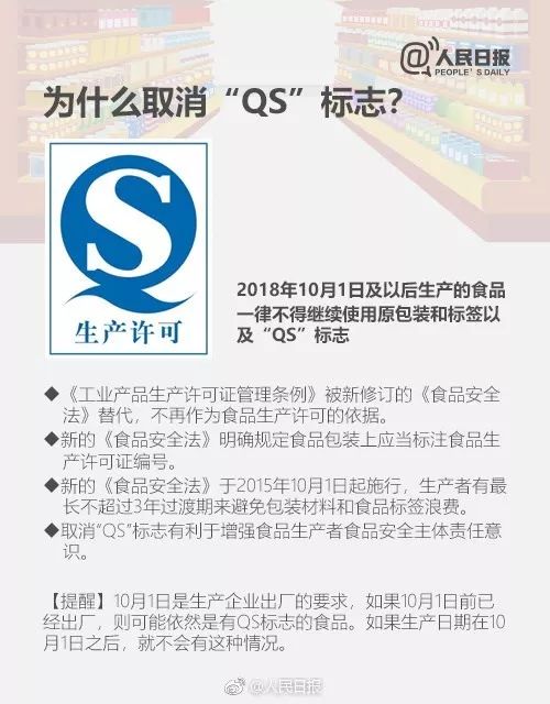 慎买有QS标志产品，消费者需警惕与明智选择