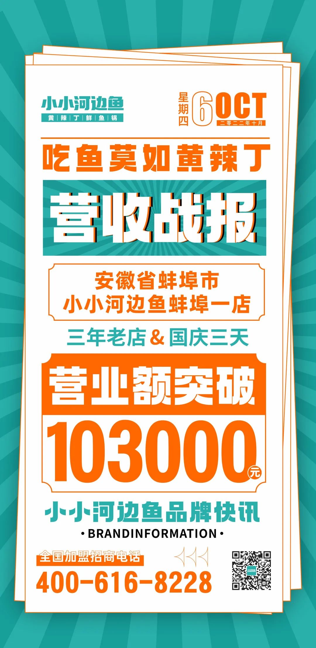 商户连续三天零营业额，挑战与机遇并存