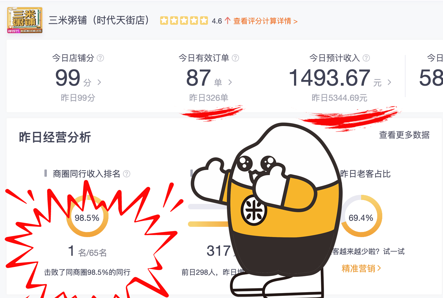商户连续三天零营业额，挑战与机遇并存