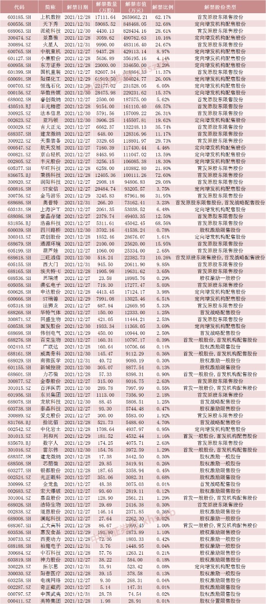 揭秘2021年三月份牛股，股市热门之选