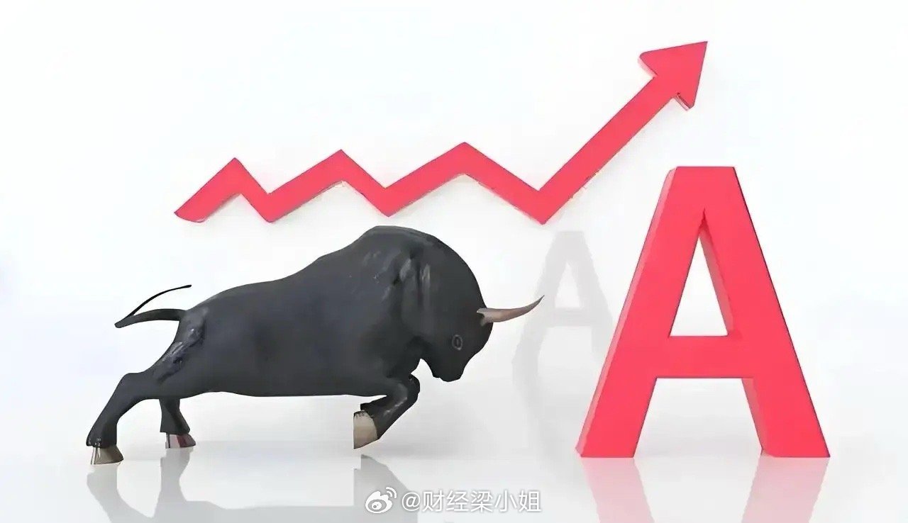 三月牛气冲天，揭秘A股大涨超130%的背后力量