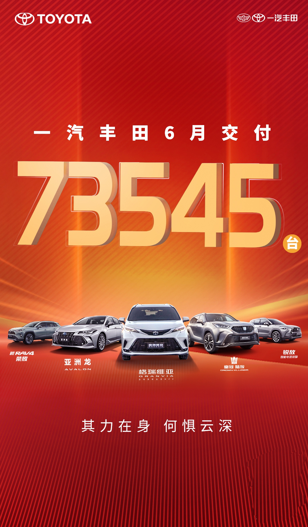 一汽丰田一季度销售新车172461台的辉煌业绩