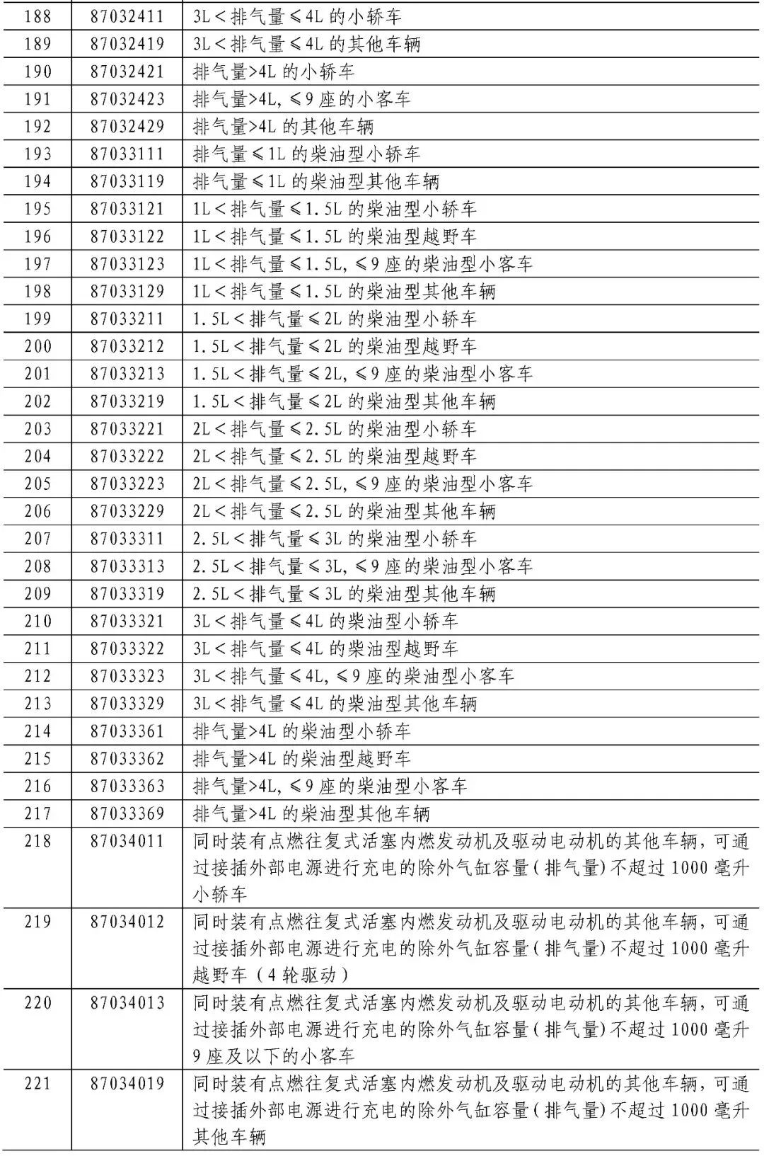 中方回应美方加征34%关税，立场、态度与未来展望