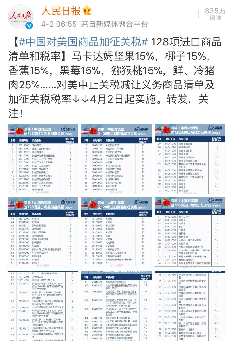 中方对原产于美国商品加征34%关税的影响与解析