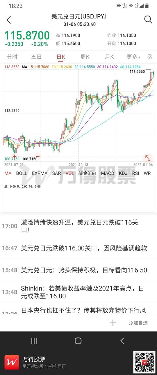 美股两天暴跌47万亿背后的故事，评级大幅下调引发市场震荡