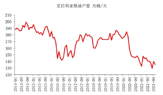 美国联合下的欧盟对华态度研究