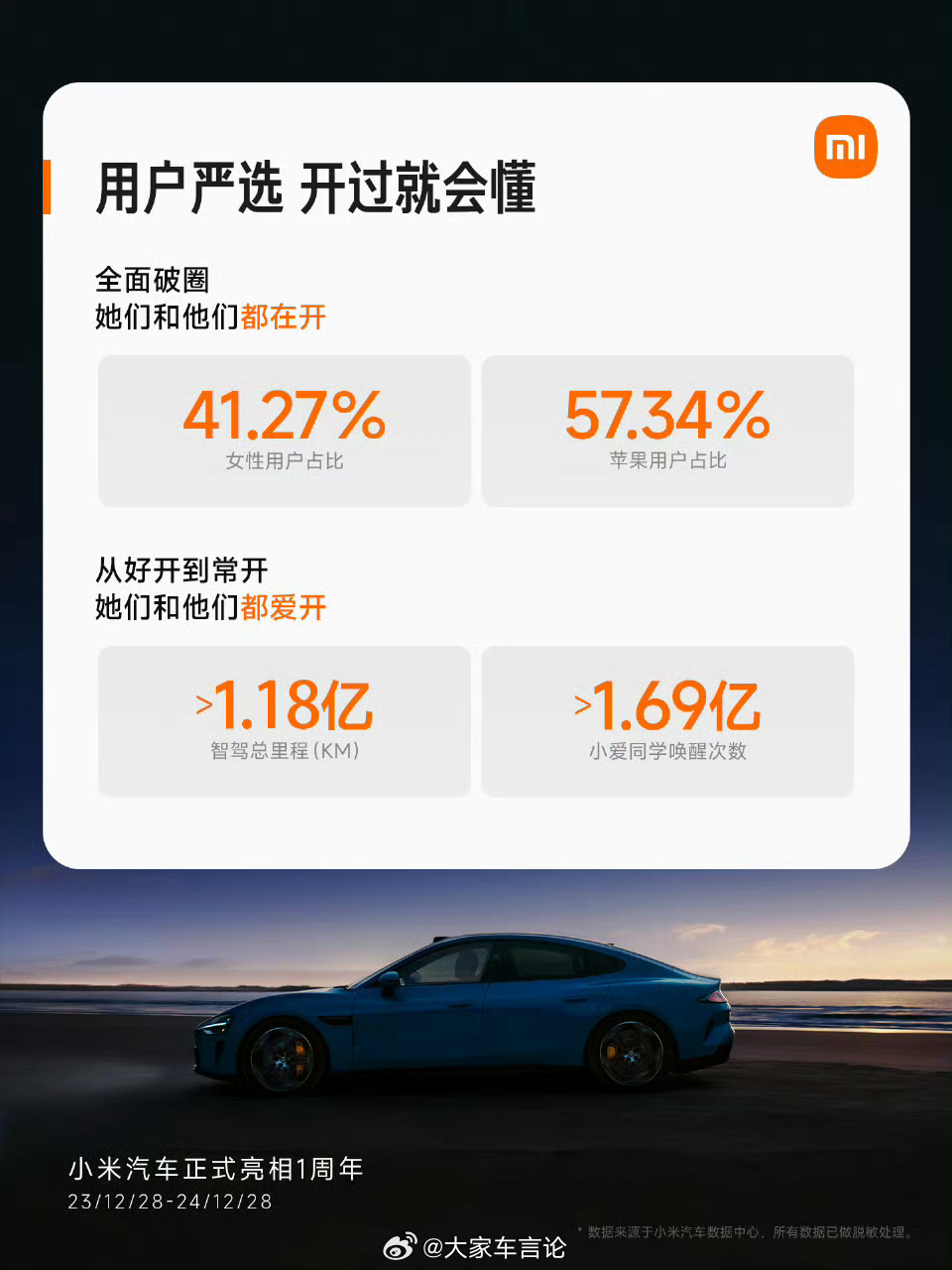 小米SU7一年保值率高达91%，车主深度分享