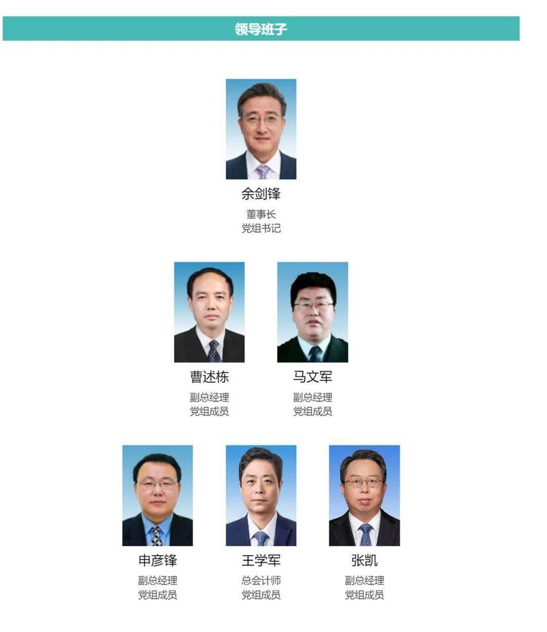 中核集团投简历攻略，开启你的职业新篇章
