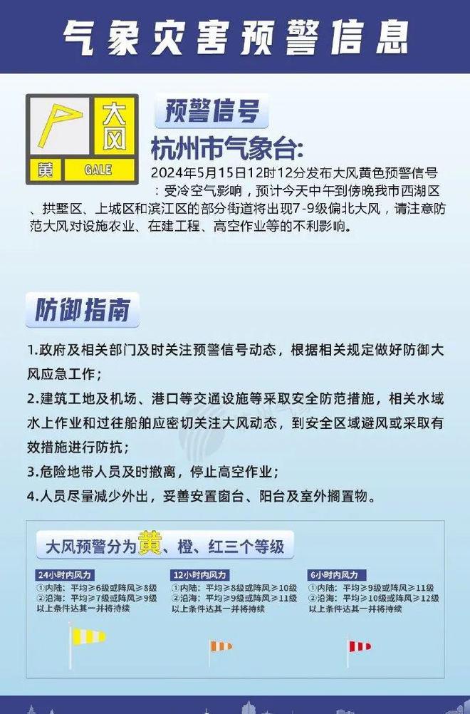 杭州发飞絮指数预报，让你远离絮扰