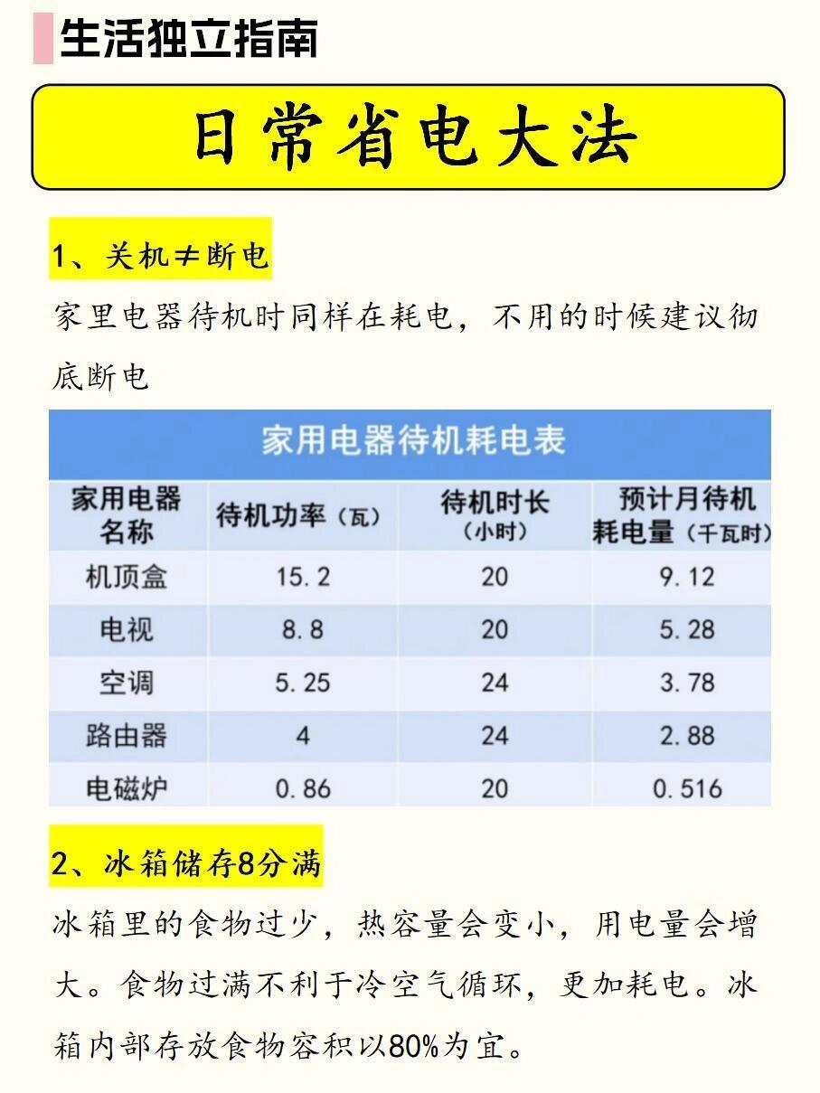 关于高额水费背后的故事，探究与解析