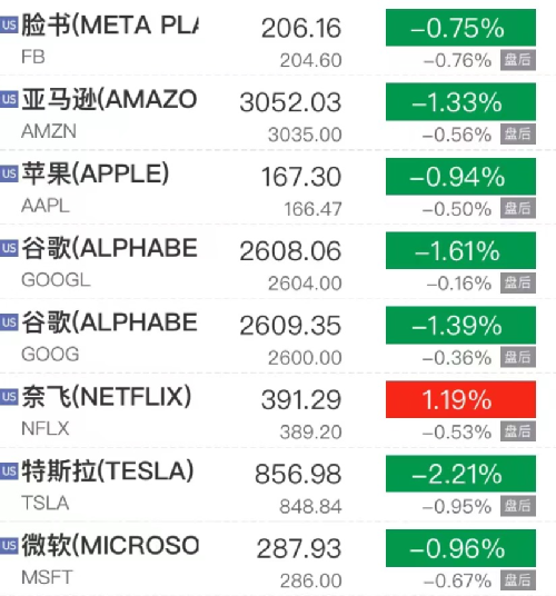 小米跌超20%，恒科指创纪录跌幅——市场波动解析