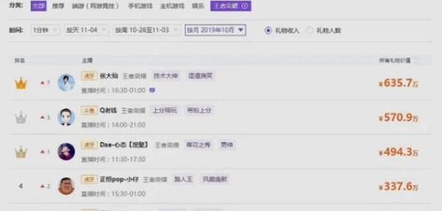 中核集团回应收到超过百万份简历事件，探究背后的真相与影响