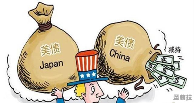 美债被大量抛售的后果分析
