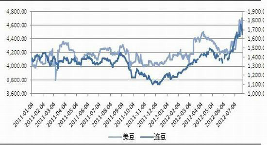 美股因假新闻震荡，大幅冲高后回落