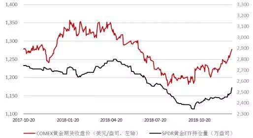 美股因假新闻震荡，大幅冲高后回落