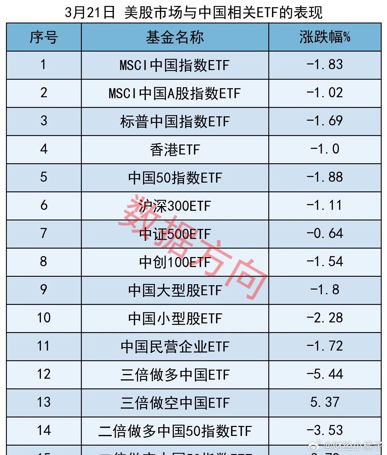 美股三大指数集体高开，特斯拉涨超5%，市场走势分析与展望