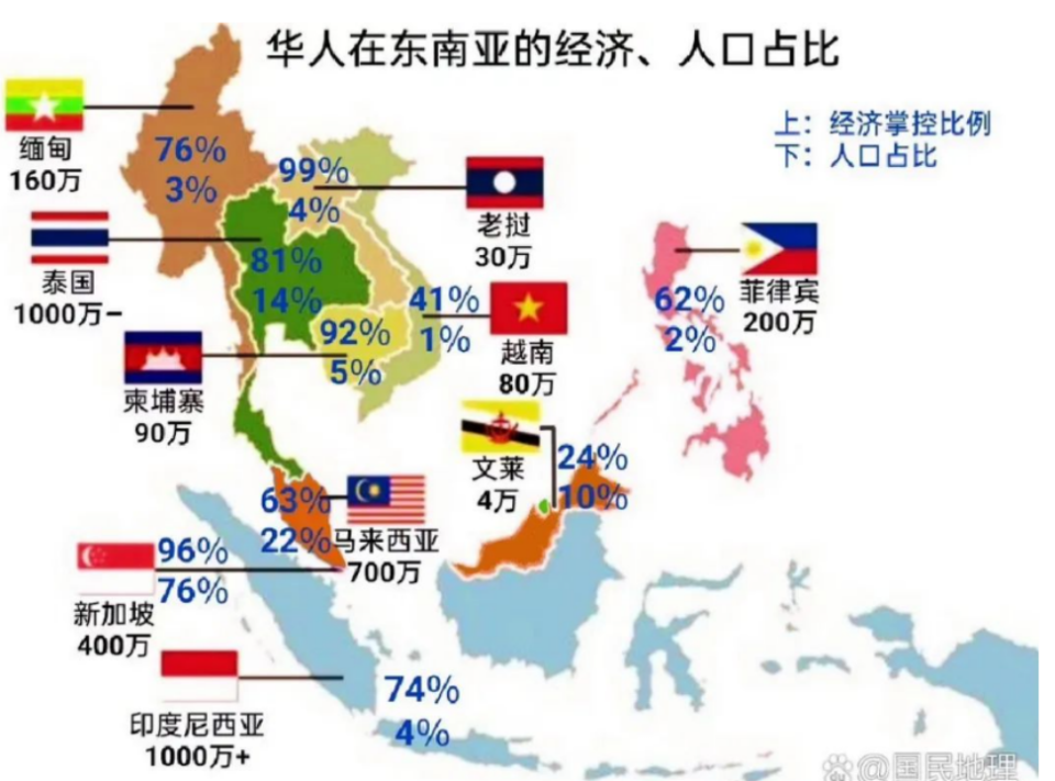 越南大规模改革，省市数量减半，开启新时代