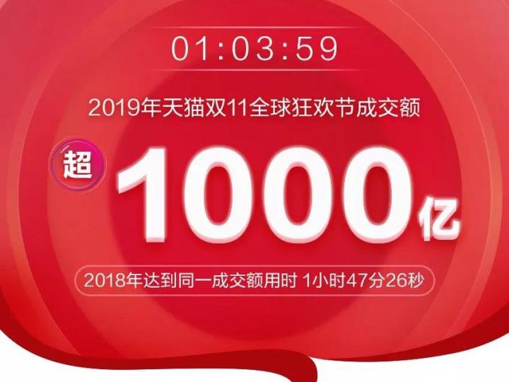 中国诚通增持1000亿，深化布局，引领未来