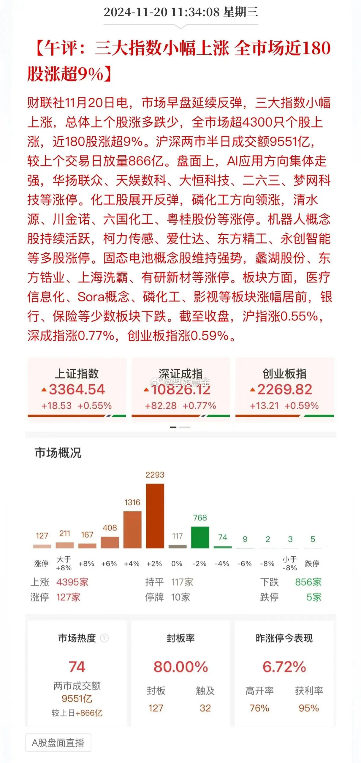 午评，A股三大指数小幅上涨